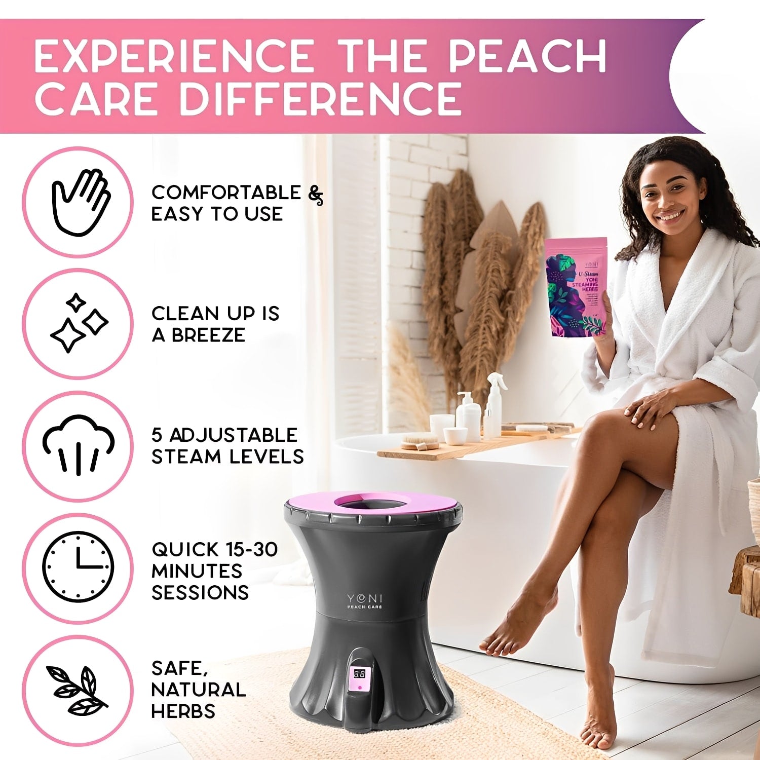 Revitalize Your Feminine Wellness with the Electric Steaming Seat - Complete Kit with Organic Herbs for pH Balance, Menstrual Relief, and Postpartum Care