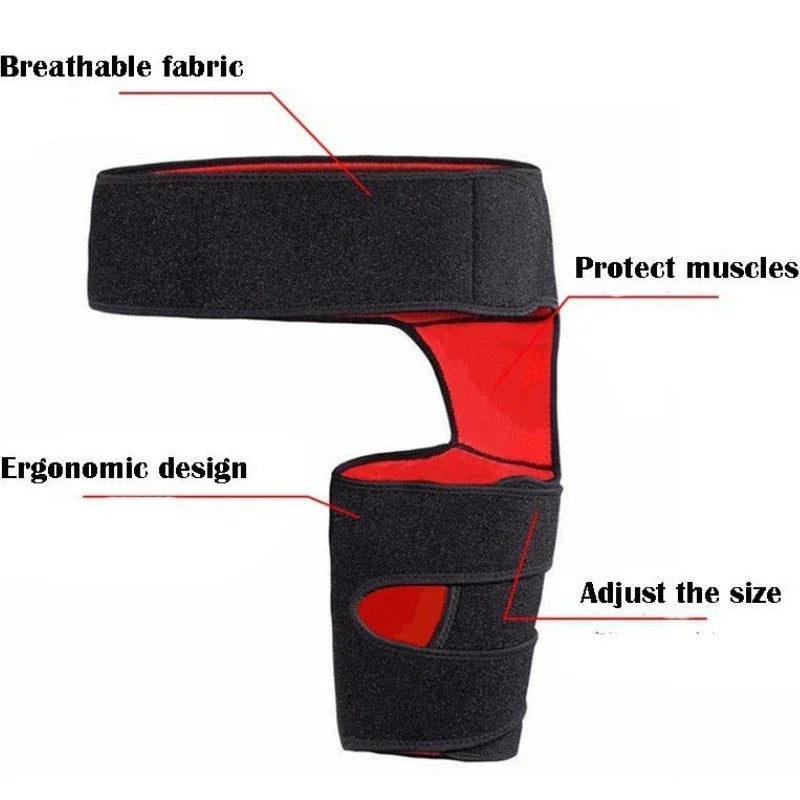 Relieviocare™ Sciatirelief Pro - Advanced Hip & Sciatic Nerve Compression Support