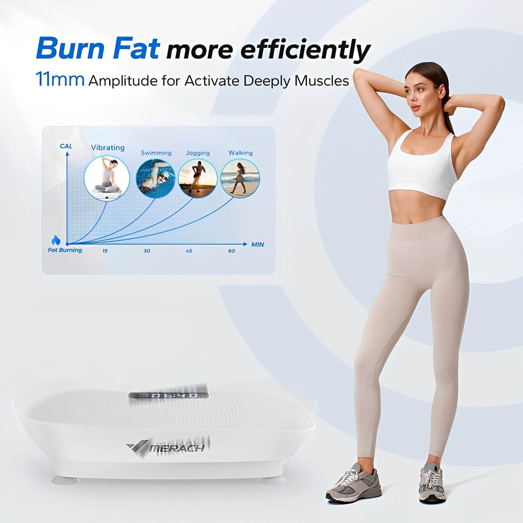 Transform Your Fitness Routine with the Vibrating Plate Muscle Toner – Whole Body Exercise Machine with Remote Control